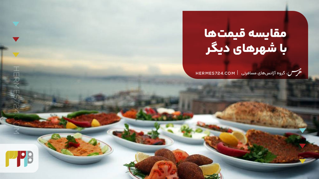 مقایسه قیمتها با شهرهای دیگر