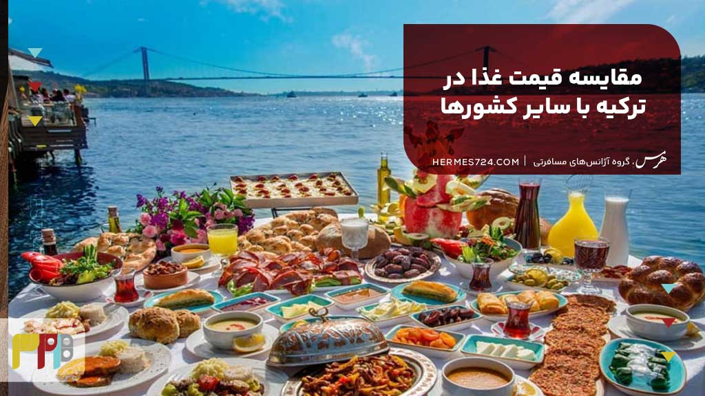 Comparison of food prices in Turkiye with other countries