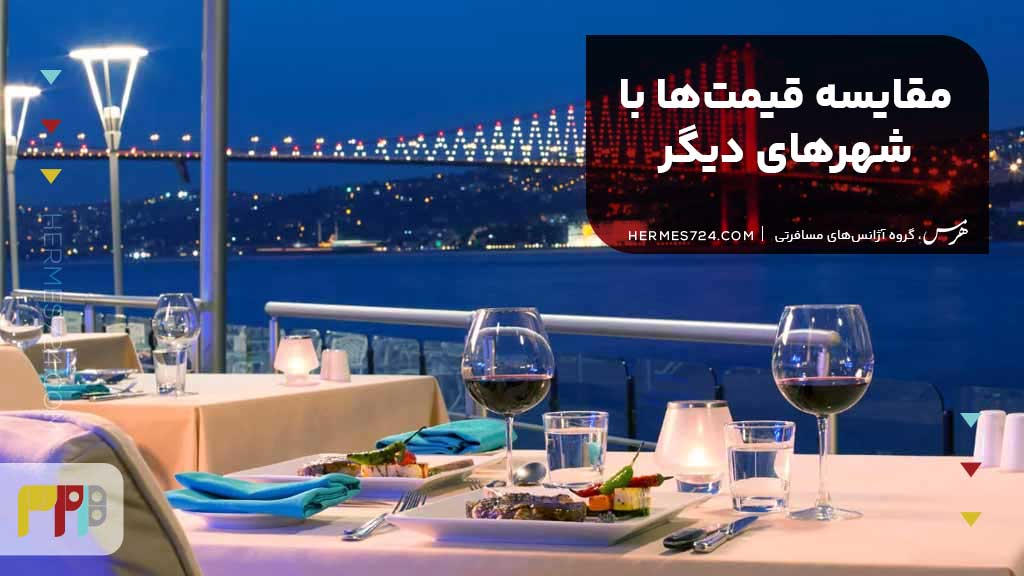 مقایسه قیمتها با شهرهای دیگر