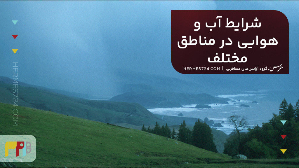 آب و هوای کنیا